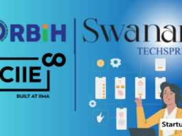 IIMA’s CIIE.CO partners with Reserve Bank Innovation Hub (RBIH) to support Financial Solutions for Women-owned MSMEs ; Launches to launch Swanari Techsprint 2025