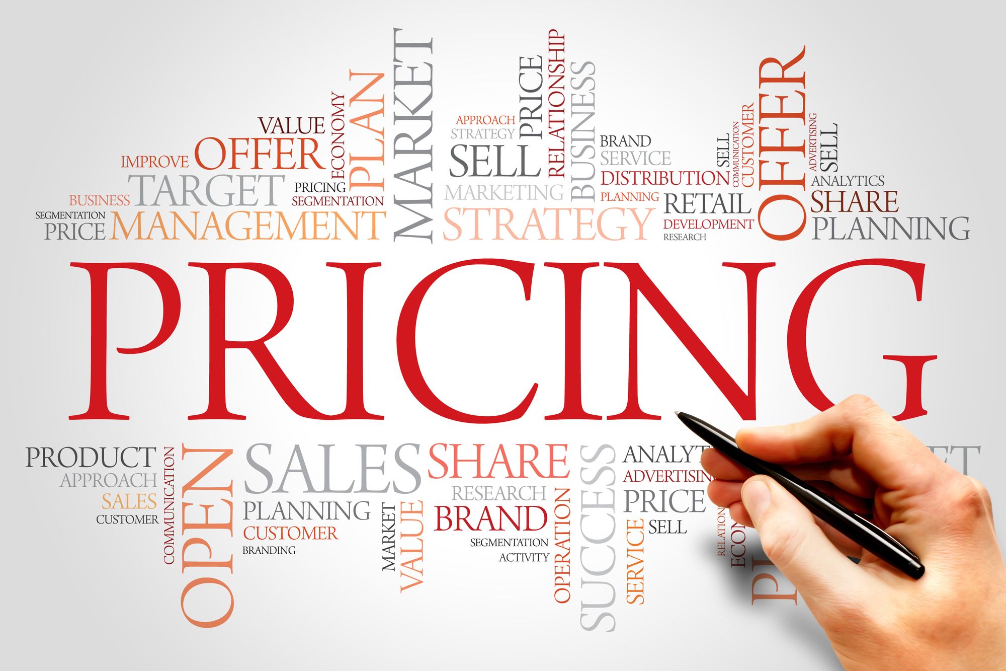 Pricing your product right in India is both an art and a science.